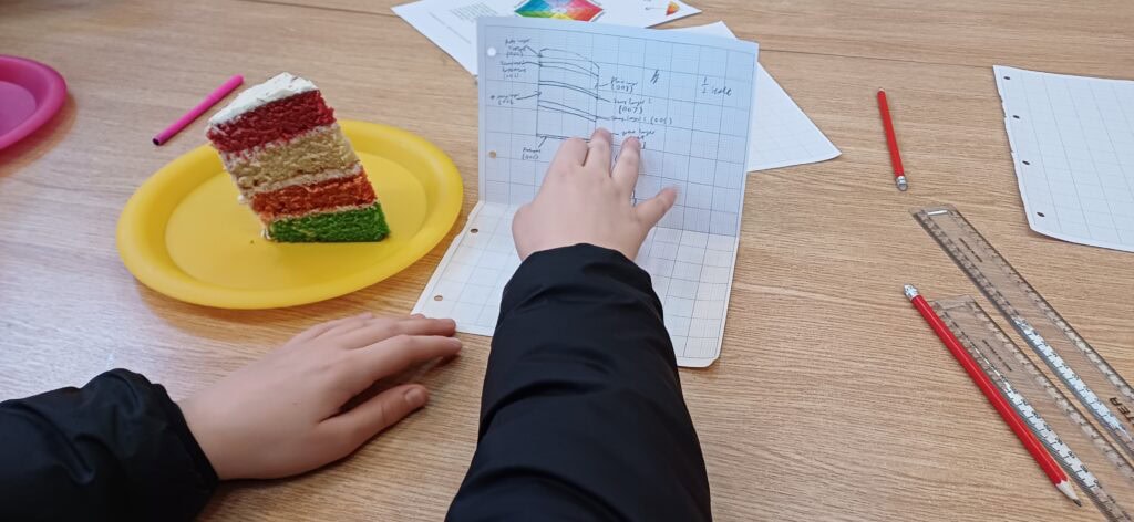 A four-layer slice of cake on a plate. The different layers are red, yellow, orange and green. A young person holds a labelled diagram of the cake.